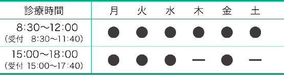 診療日一覧表